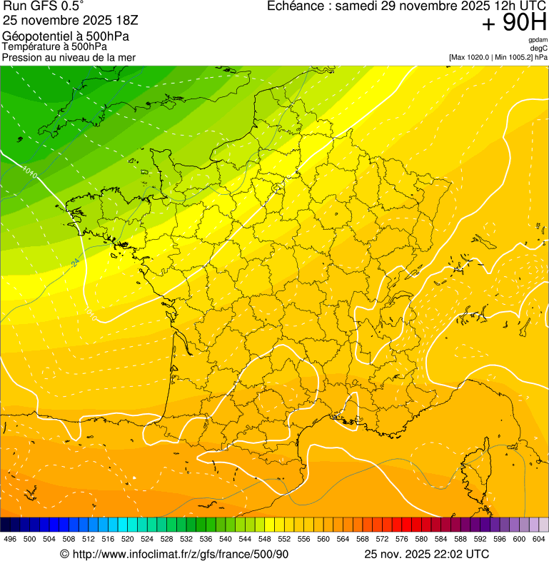 image modeles meteo