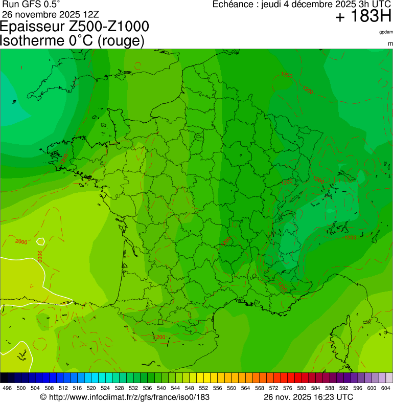 image modeles meteo