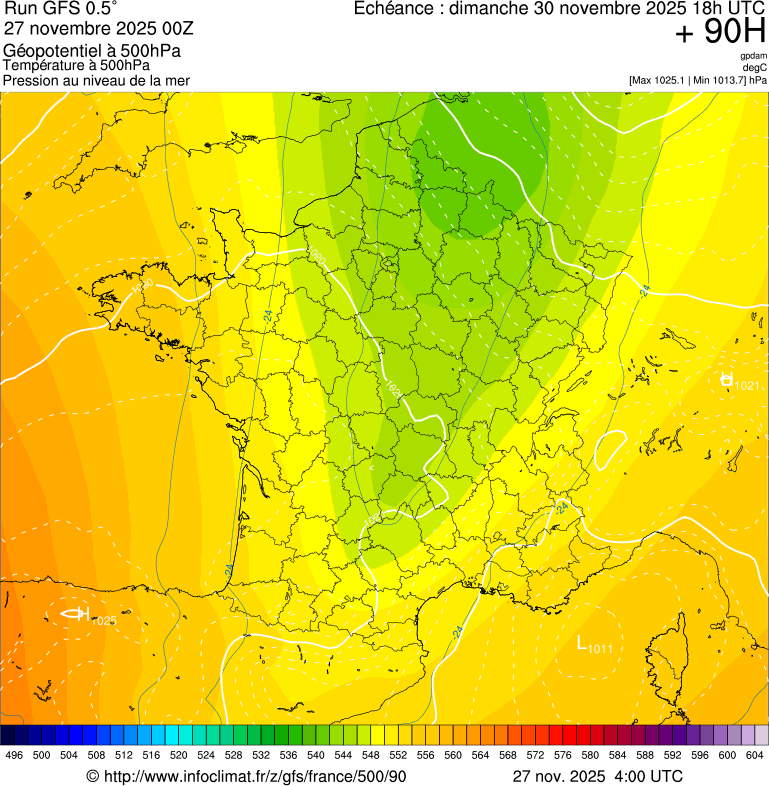 image modeles meteo
