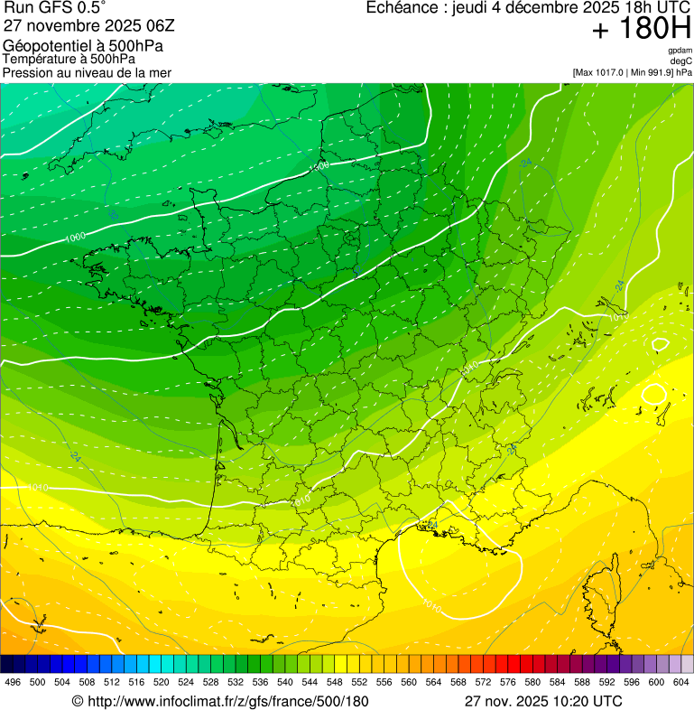 image modeles meteo