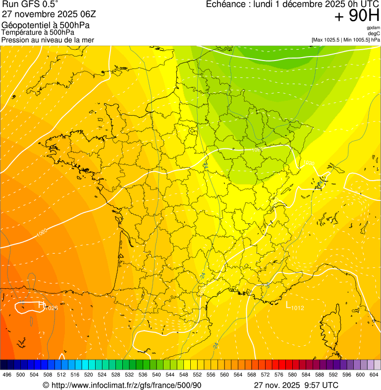image modeles meteo