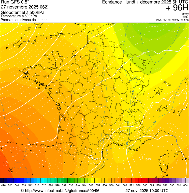 image modeles meteo