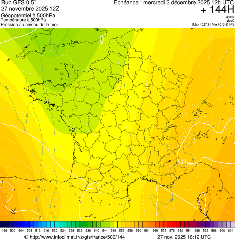 image modeles meteo