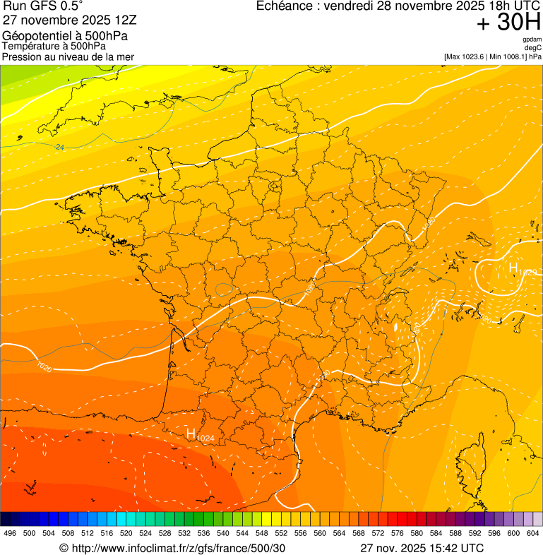 image modeles meteo