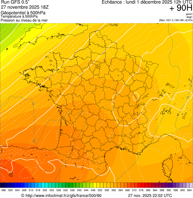 image modeles meteo