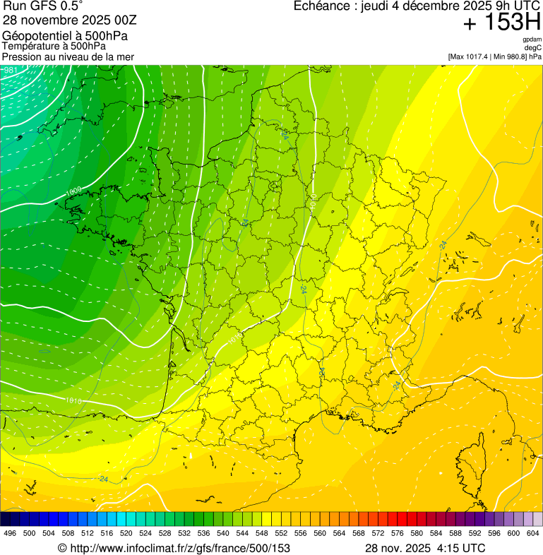 image modeles meteo