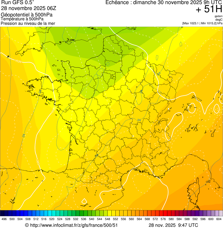 image modeles meteo