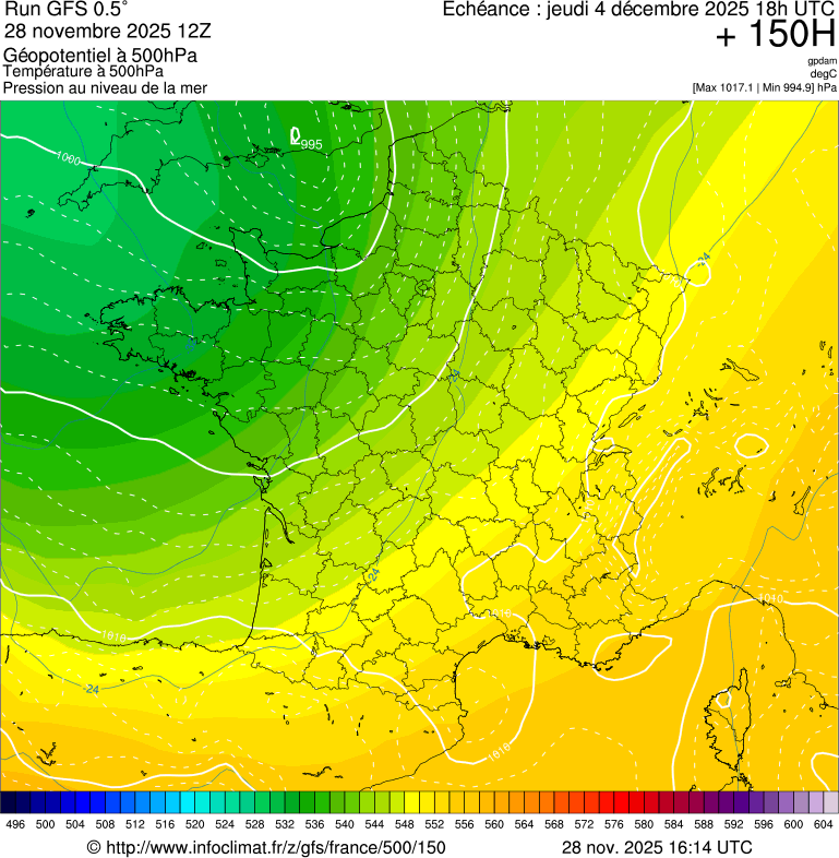 image modeles meteo