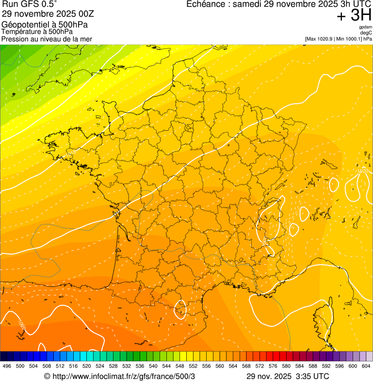 image modeles meteo