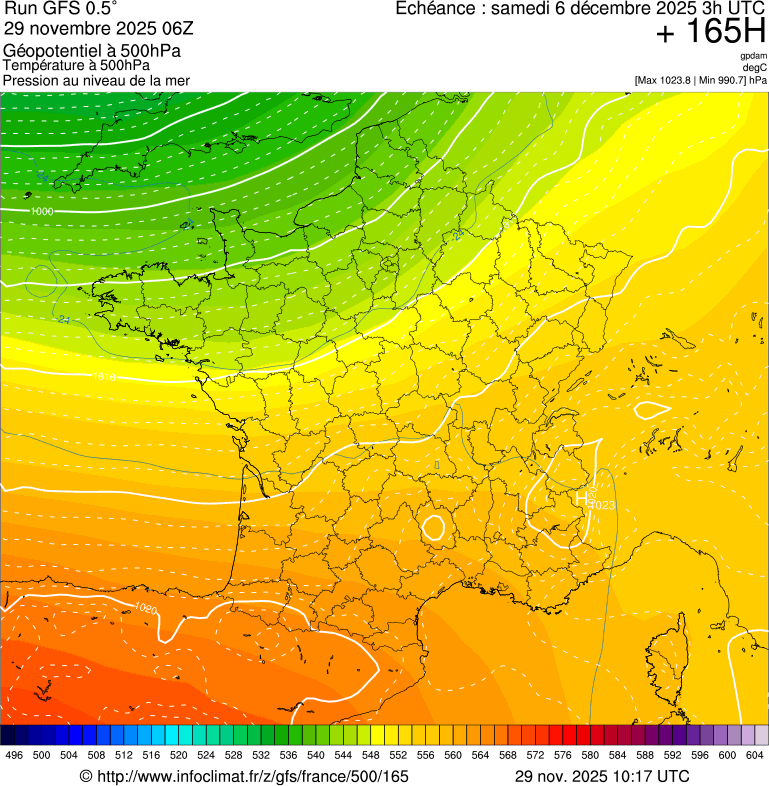 image modeles meteo