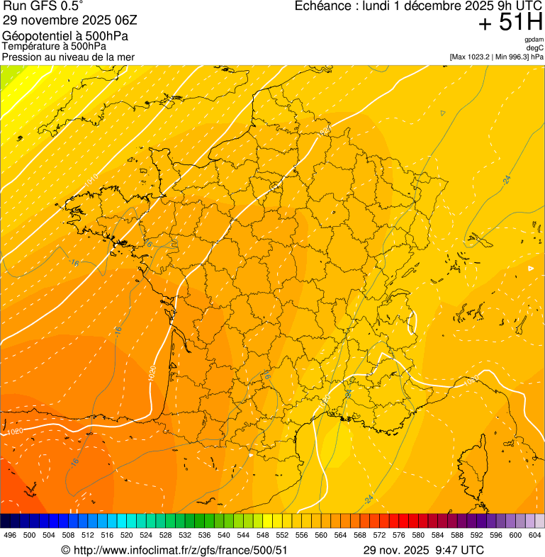 image modeles meteo