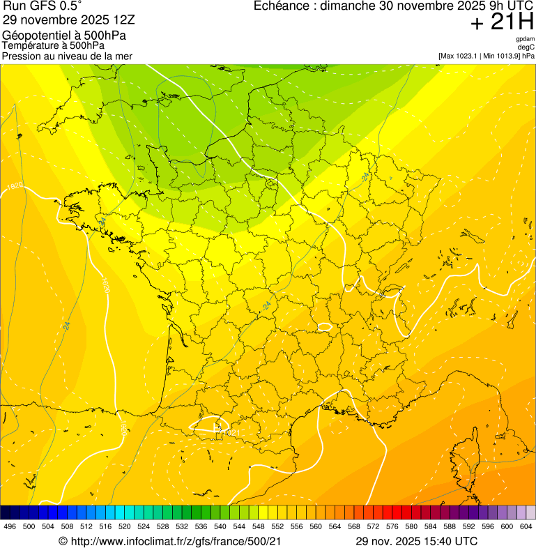 image modeles meteo
