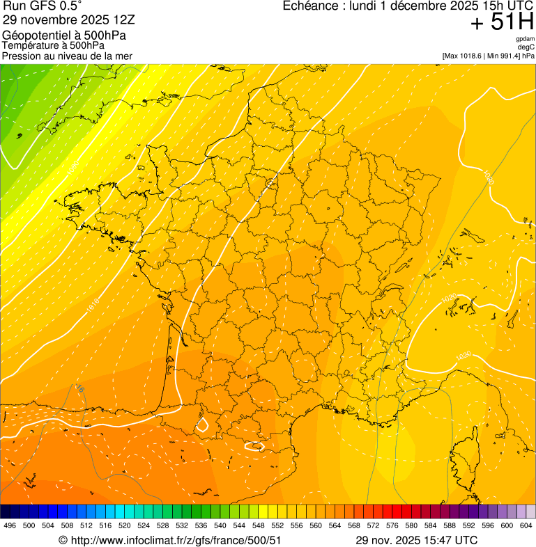 image modeles meteo