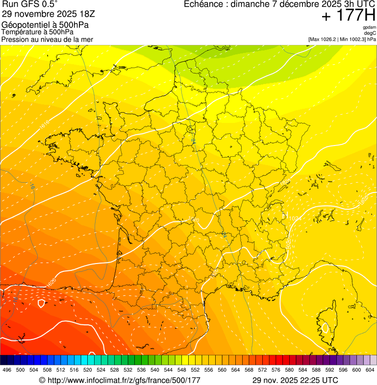 image modeles meteo