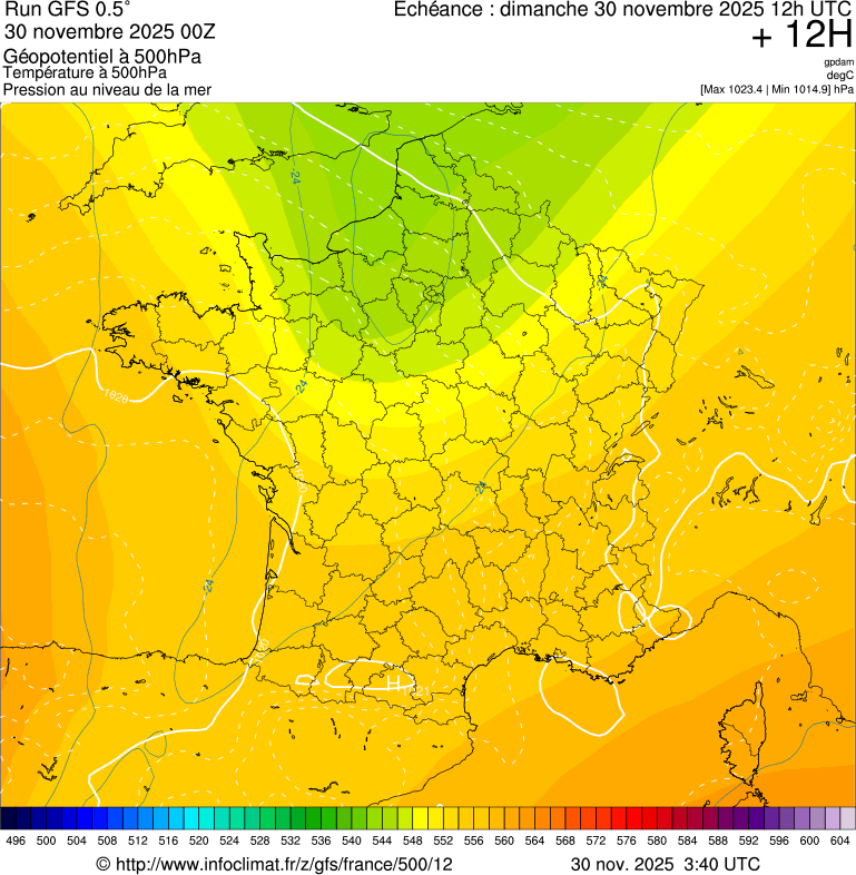 image modeles meteo