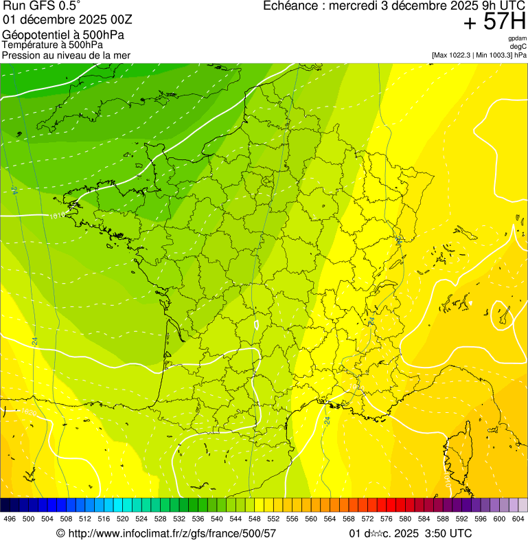 image modeles meteo