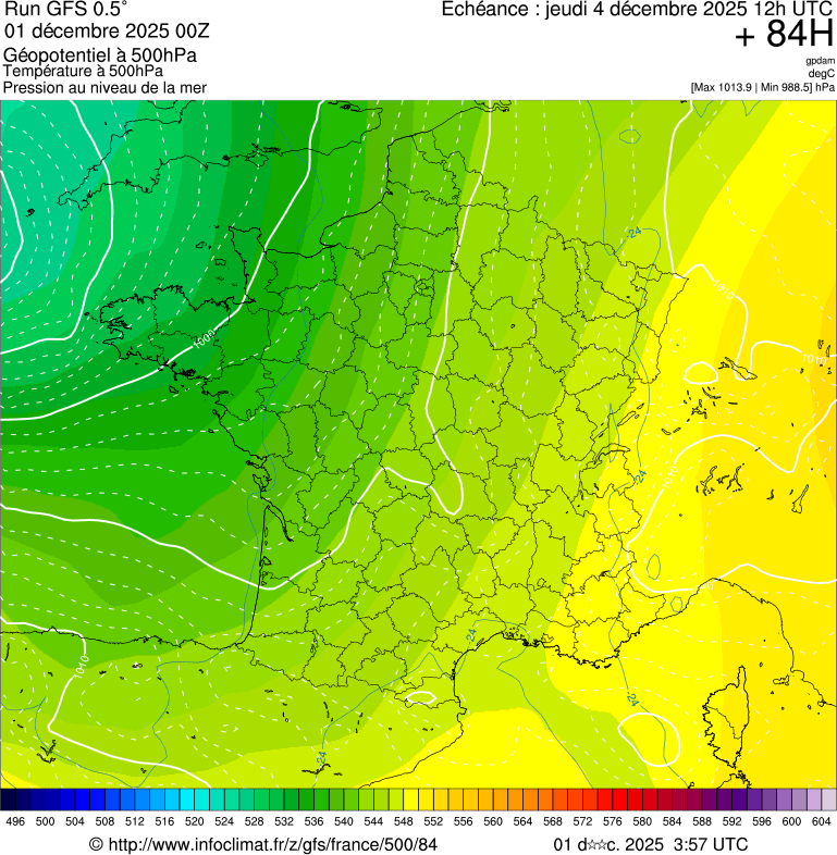 image modeles meteo