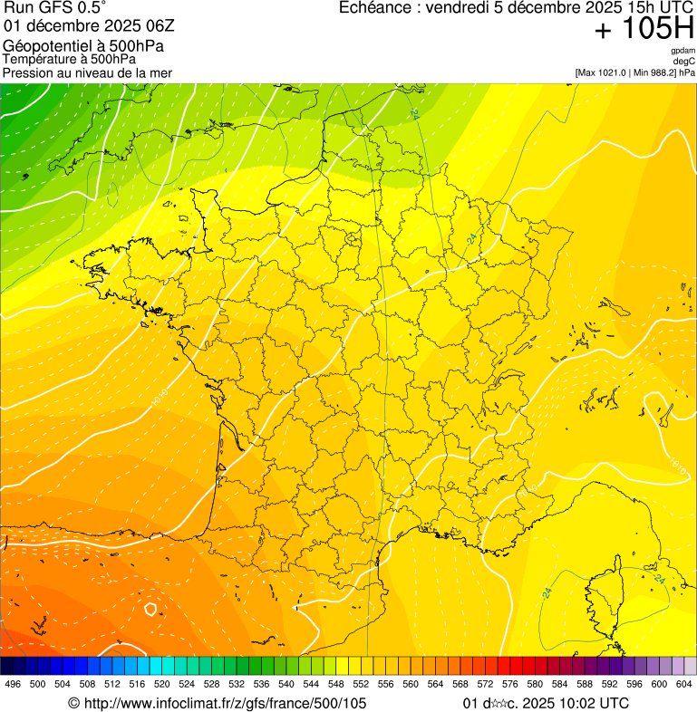 image modeles meteo