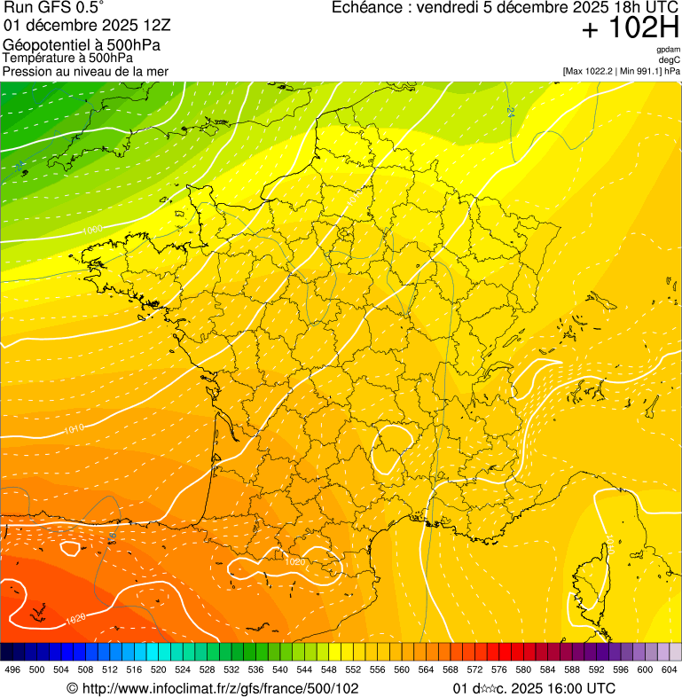 image modeles meteo