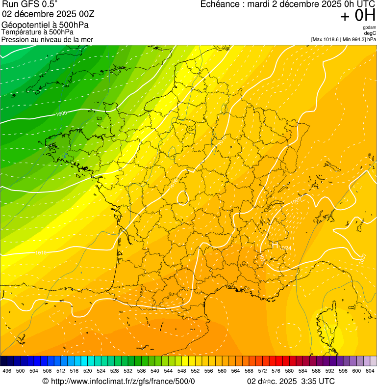 Modèles météorologiques