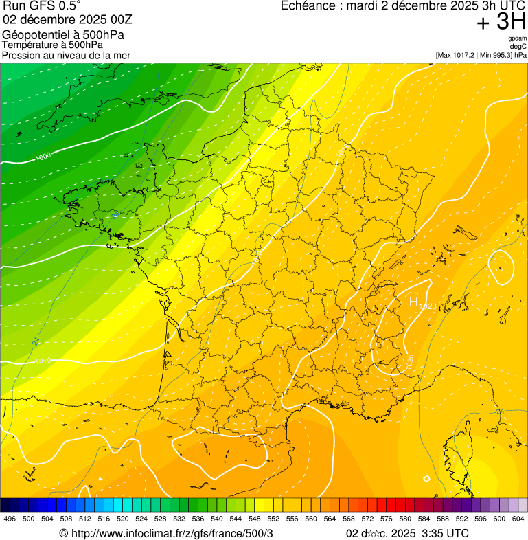 Modèles météorologiques