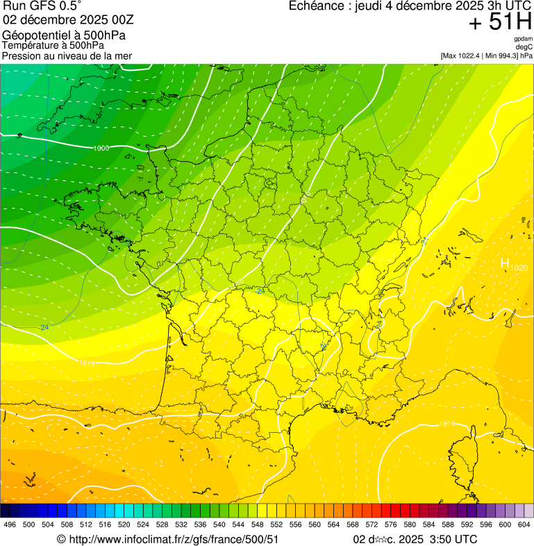 Modèles météorologiques