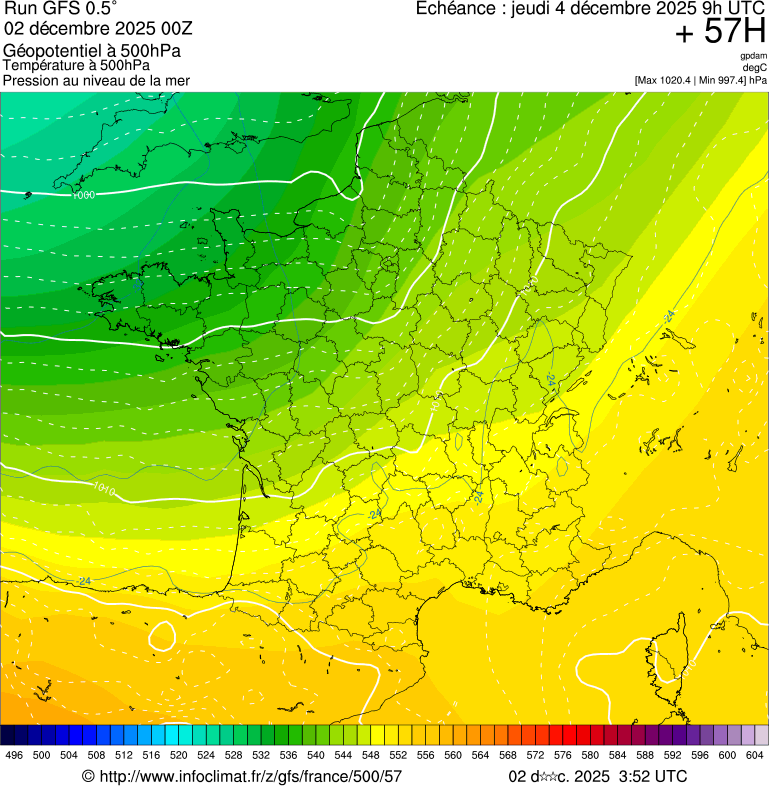 image modeles meteo
