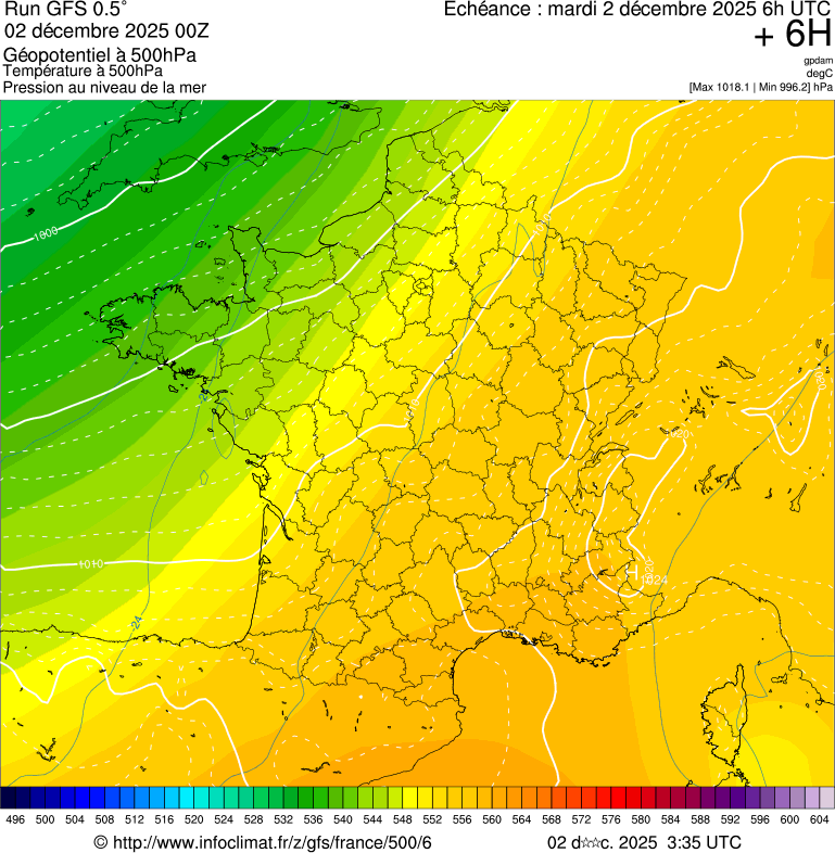 image modeles meteo