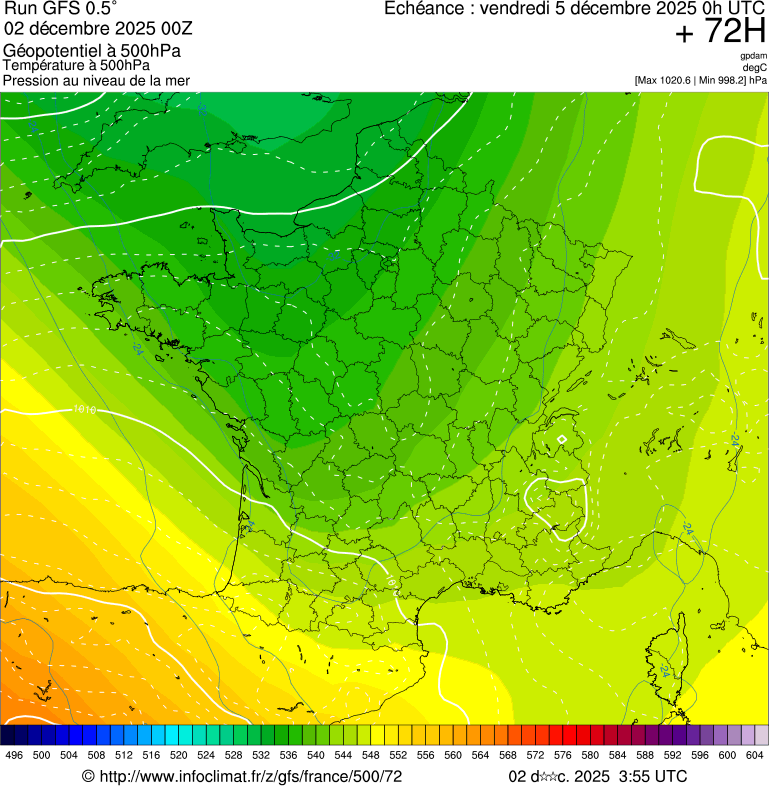 Modèles météorologiques