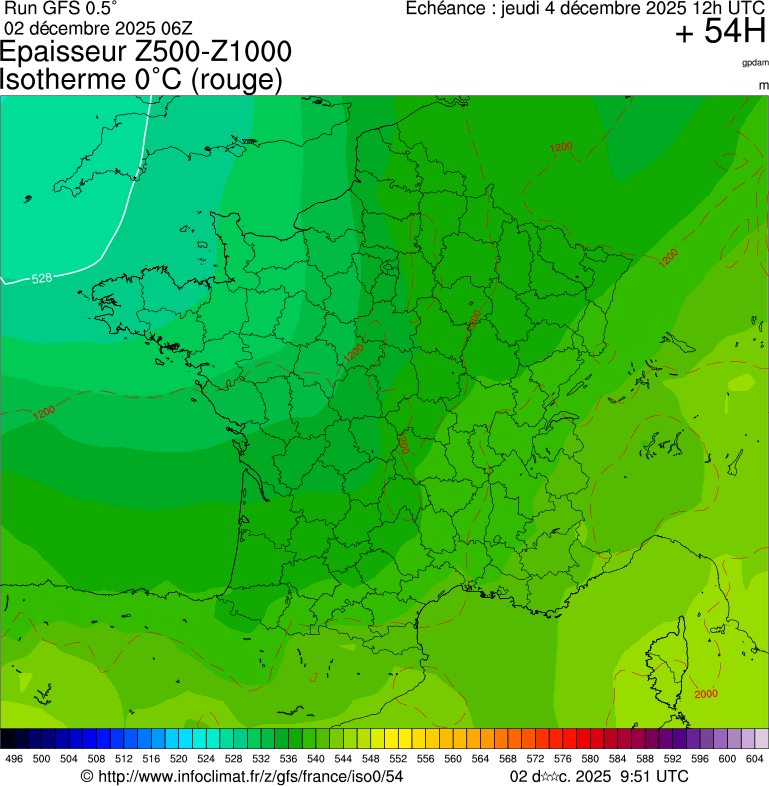image modeles meteo
