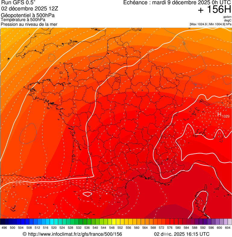 Modèles météorologiques