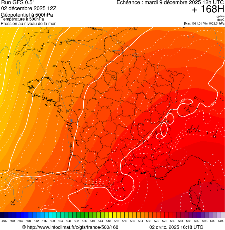 image modeles meteo