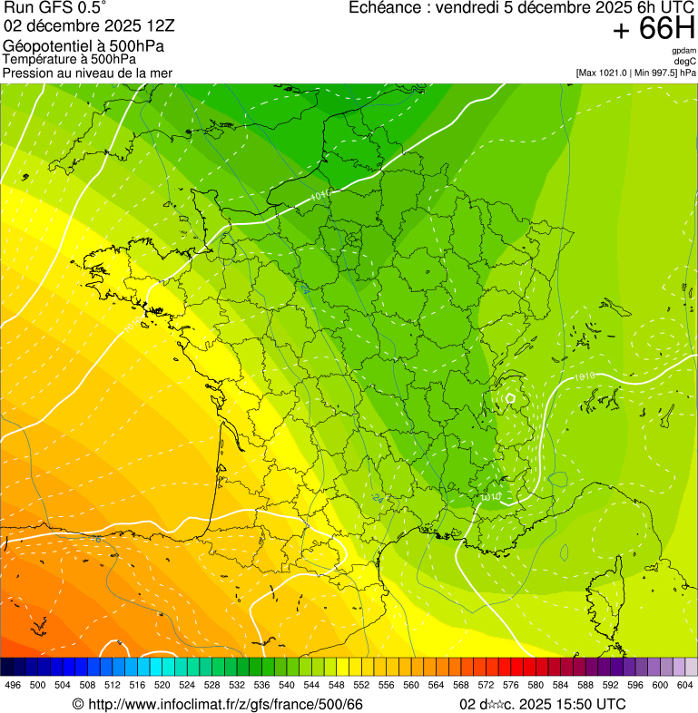 image modeles meteo