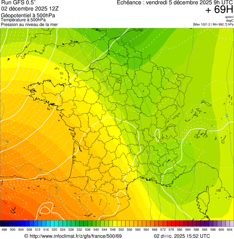 image modeles meteo