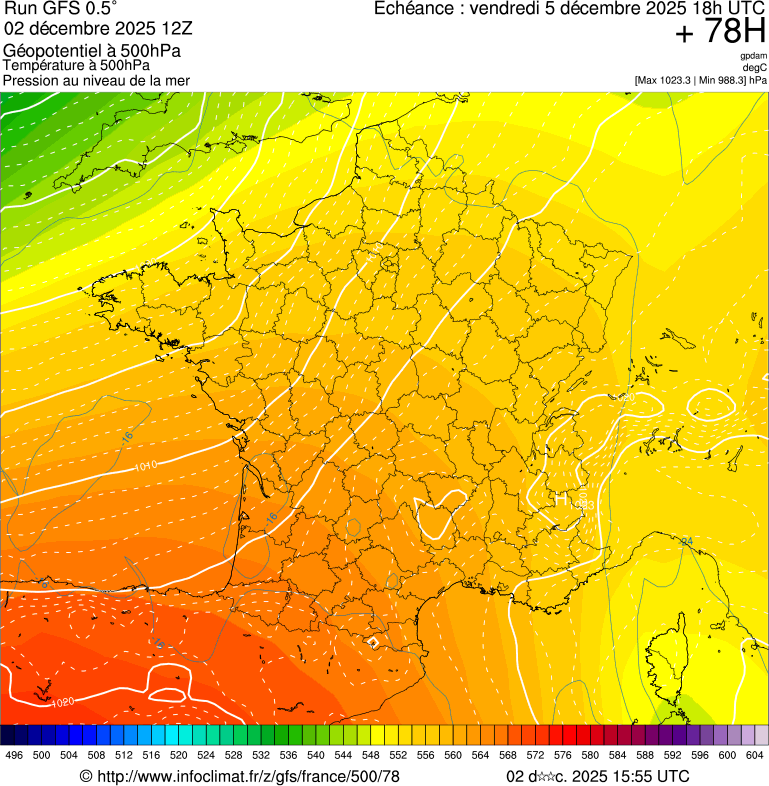 image modeles meteo