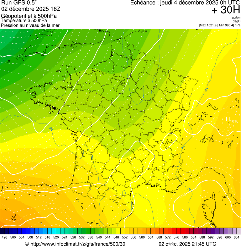 image modeles meteo