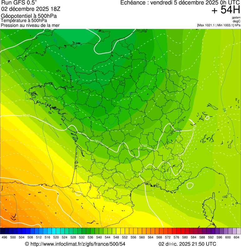 image modeles meteo