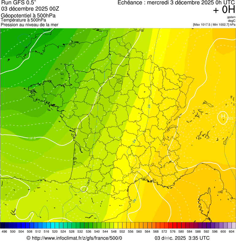Modèles météorologiques