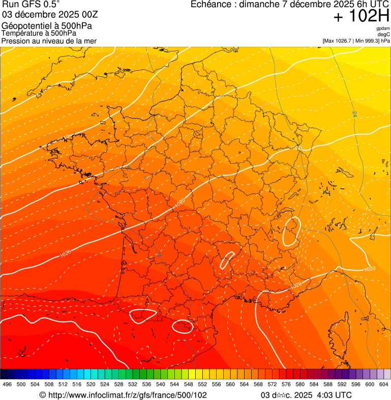 image modeles meteo