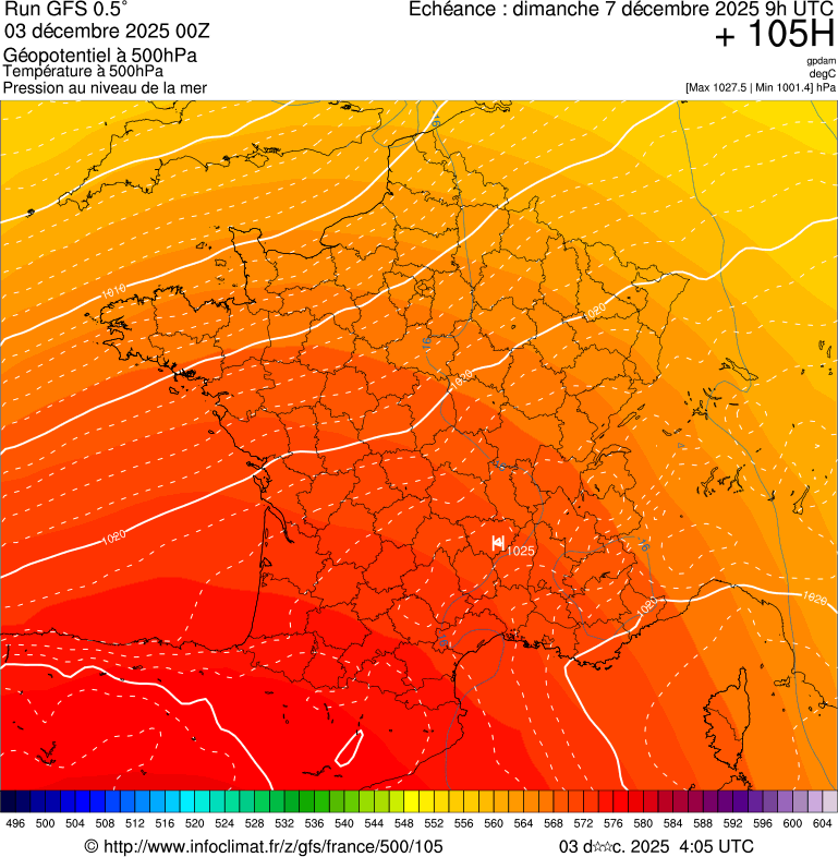 Modèles météorologiques
