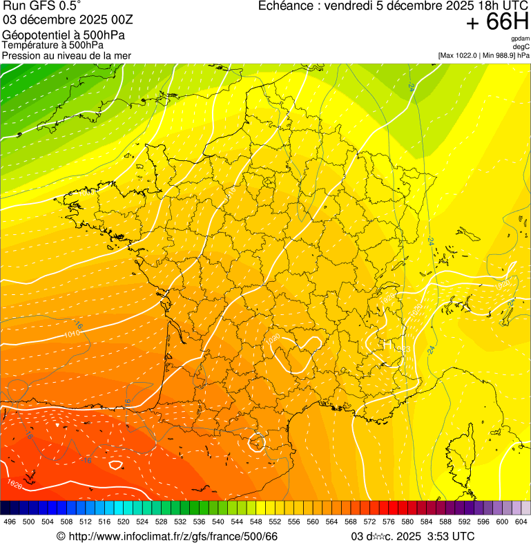 image modeles meteo