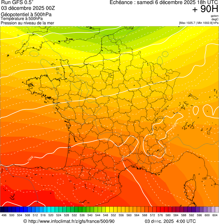 image modeles meteo