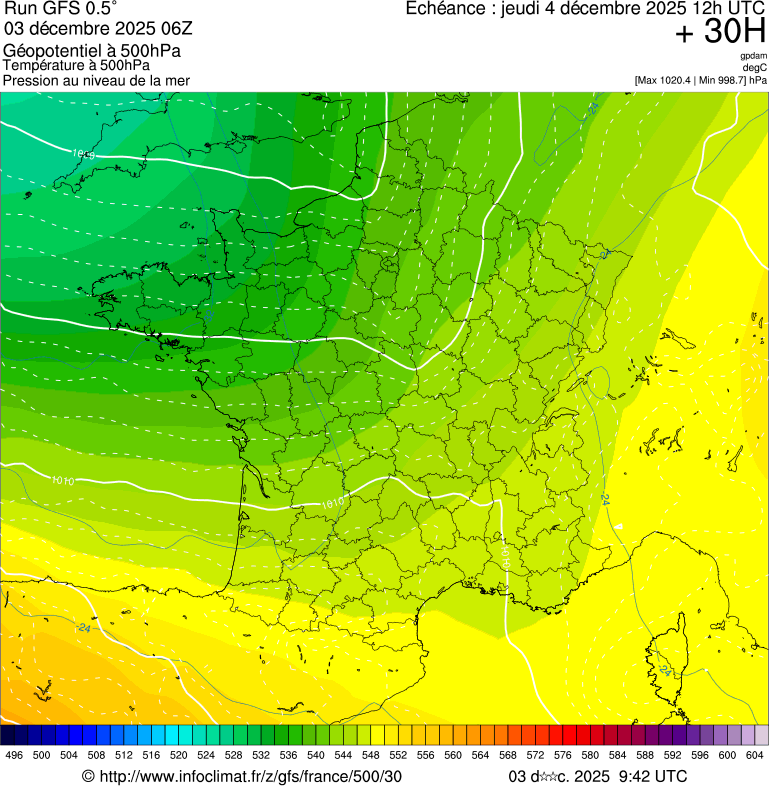 Modèles météorologiques
