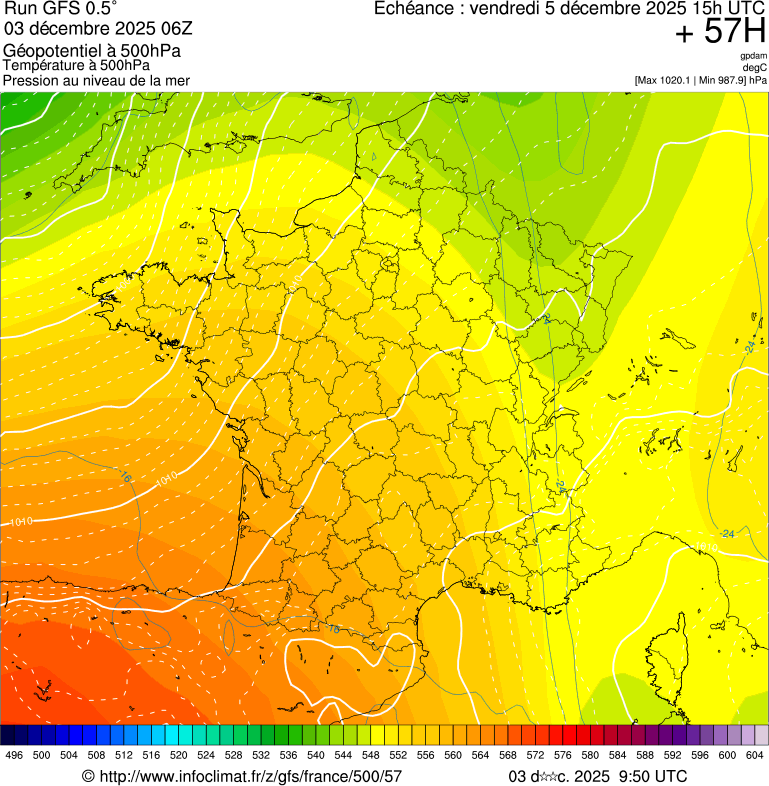 image modeles meteo