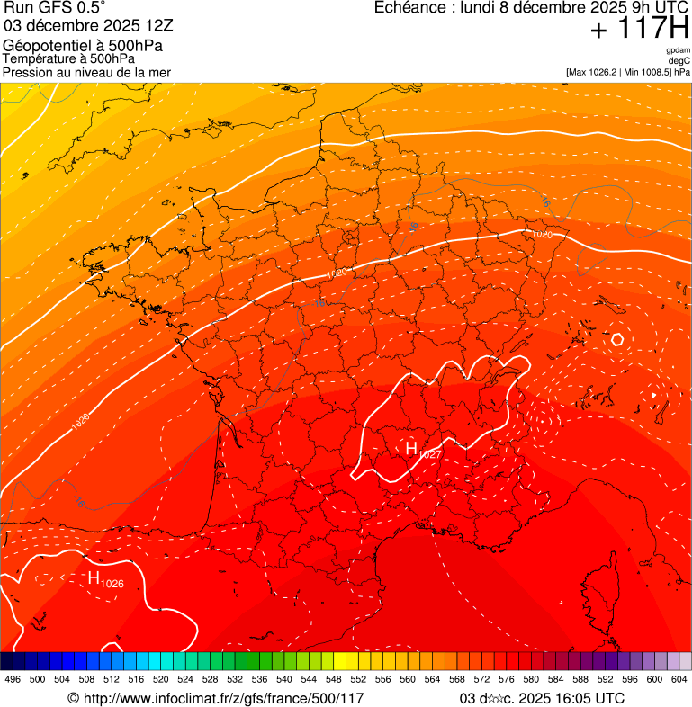 Modèles météorologiques