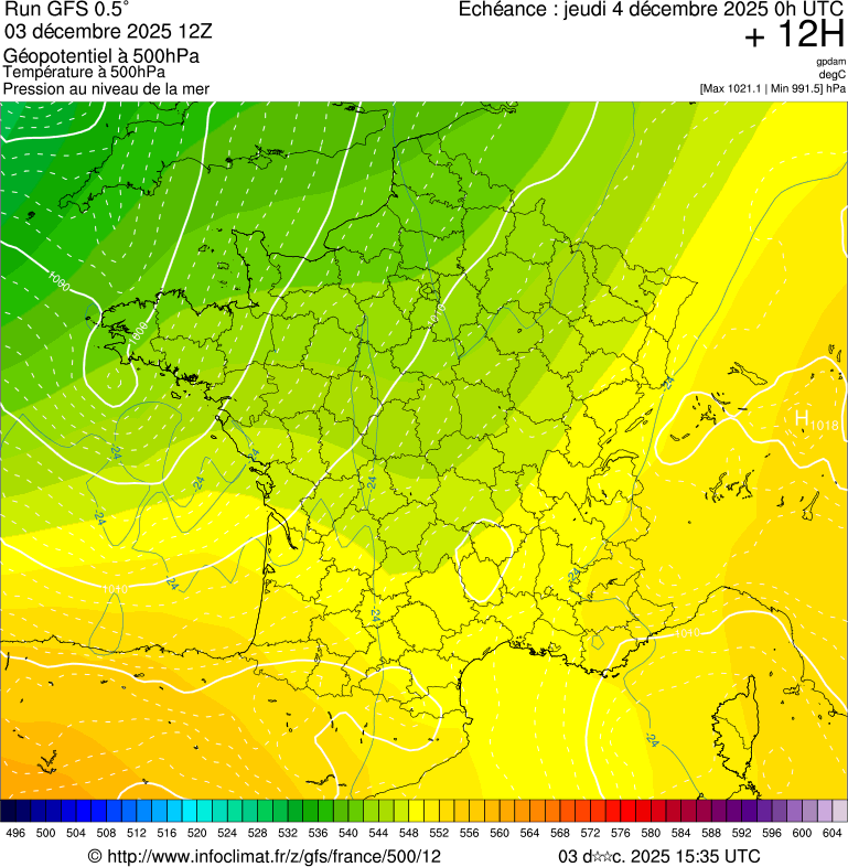 Modèles météorologiques