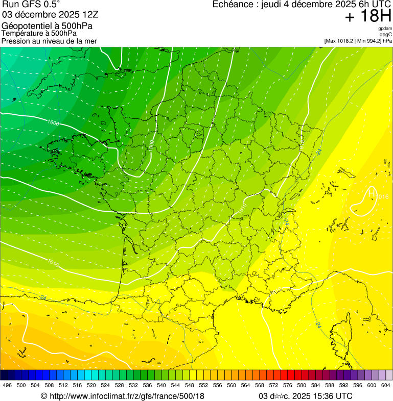 image modeles meteo