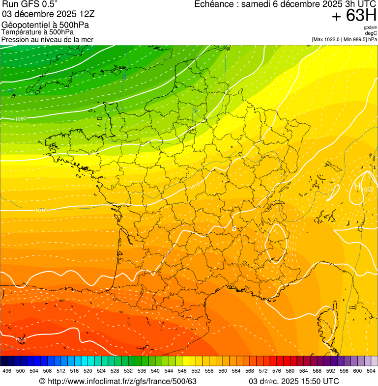 image modeles meteo