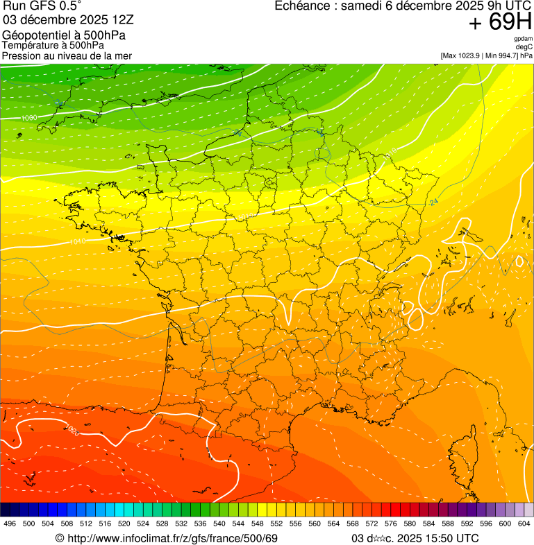 image modeles meteo