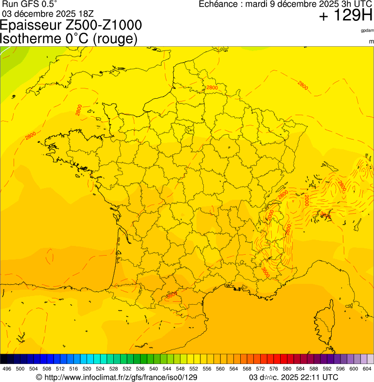 Modèles météorologiques